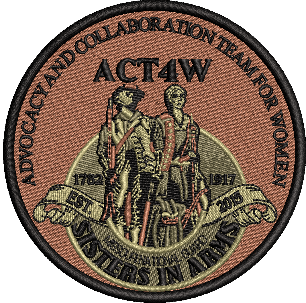 ACT4W - OCP