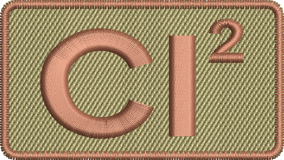 CI² - Duty Identifier Patch