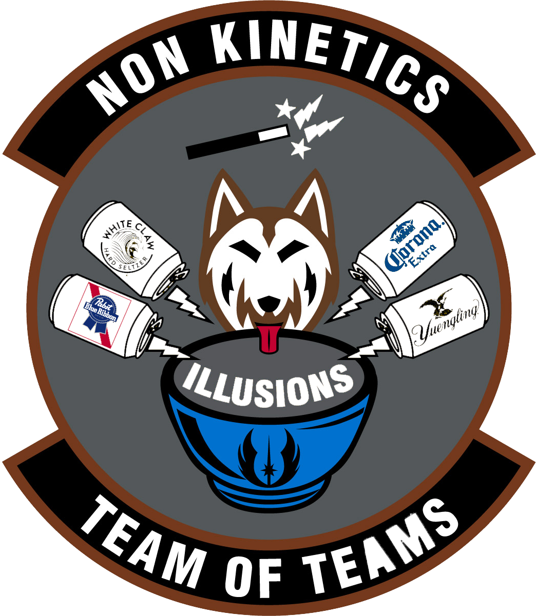 Non Kinetics - Team of Teams PVC